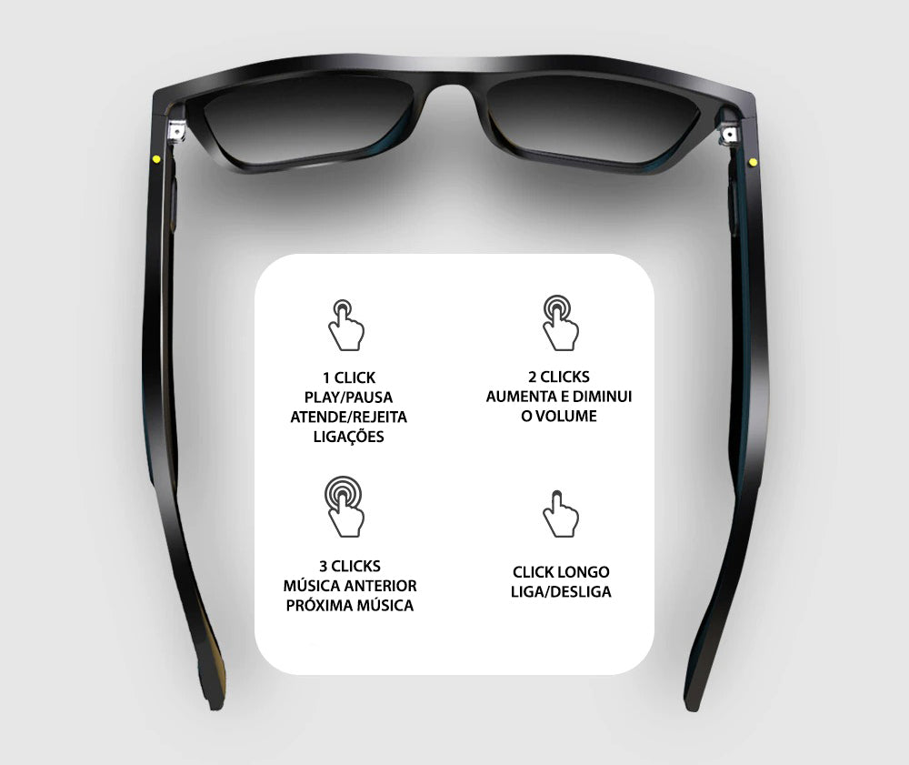 Smart Glasses Óculos de Sol Com Fone Bluetooth Condução Óssea - GosteiQuero