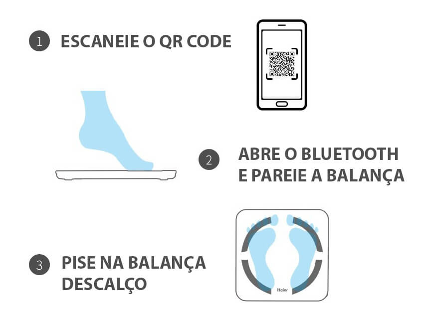 Balança Digital Bluetooth 180kg Com Dados Corporais Para Perda de Peso