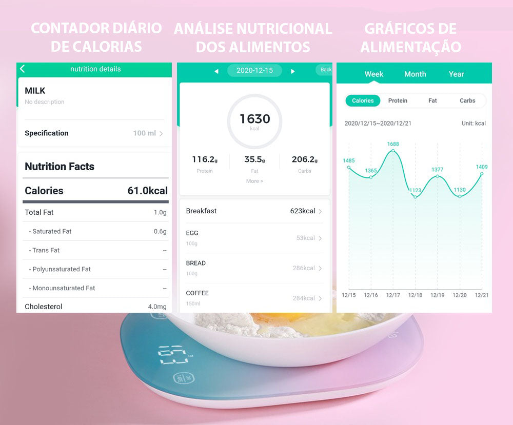 Balança Digital Touch Com App Medidor de Calorias Para Dieta