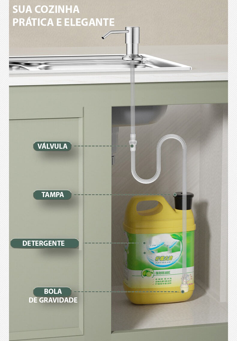 Dispenser Dosador de Detergente e Sabonete Líquido Embutido na Bancada