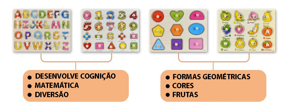 Jogos Educativos Infantis - Alfabeto, Números, Frutas, Verduras –  GosteiQuero