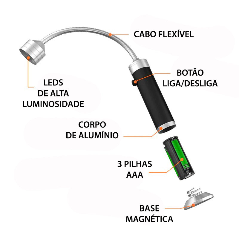 Luz Para Churrasqueira - Kit Com 2