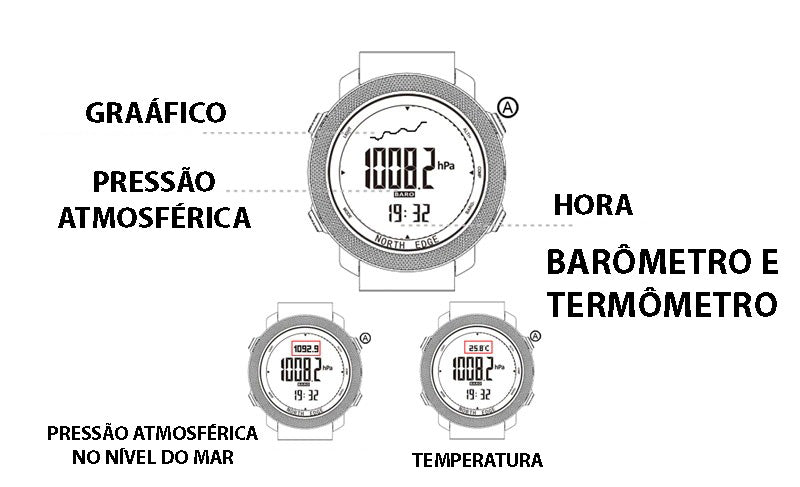 Relógio Militar Sport APACHE 3 Barômetro, Altímetro, Termômetro, Bússola - GosteiQuero