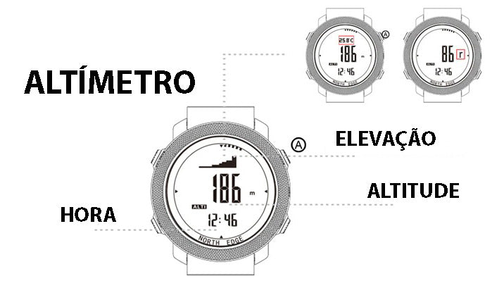 Relógio Militar Sport APACHE 3 Barômetro, Altímetro, Termômetro, Bússola - GosteiQuero