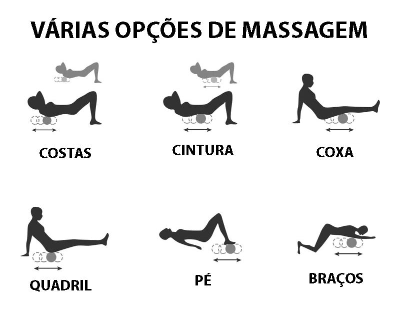 Rolo Fitness Para Massagem, Ioga e Pilates - GosteiQuero