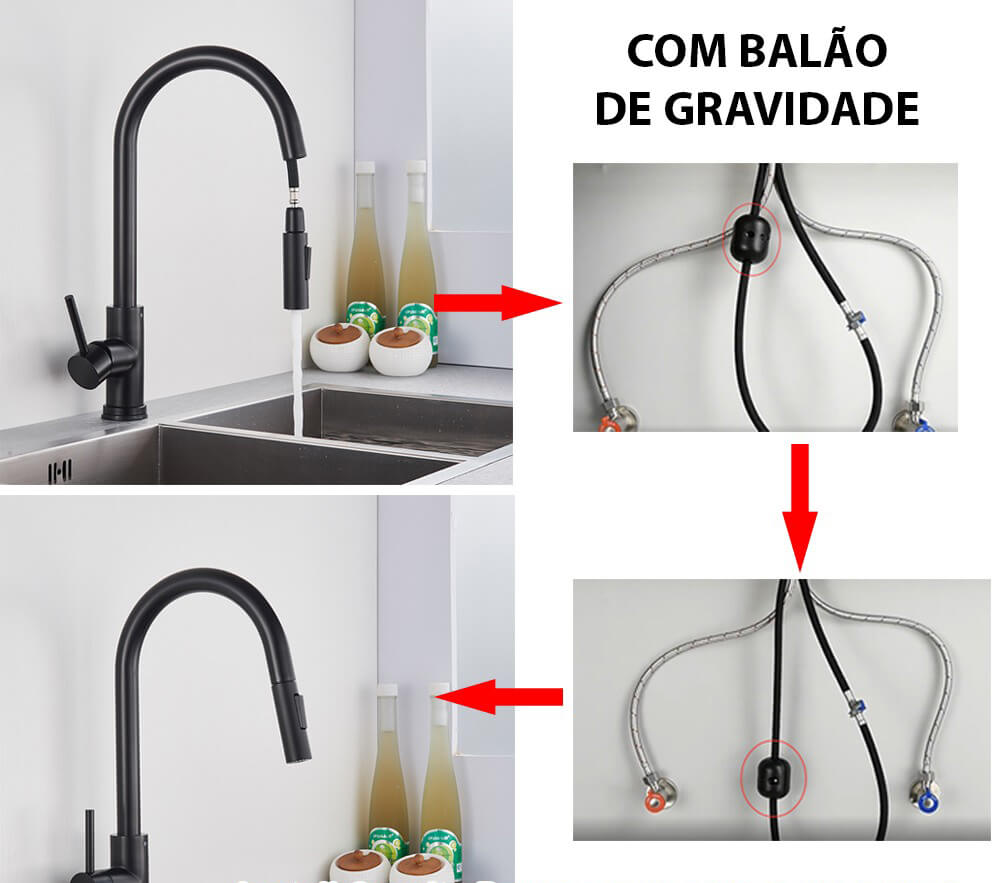 Torneira Gourmet Direcionável Para Cozinha - Com Switch e 2 Modos